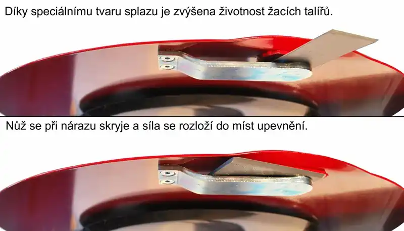 Sestava talíře s kluzákem náhrada za 41220.930 Top-Seller